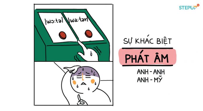 phat-am-anh-my